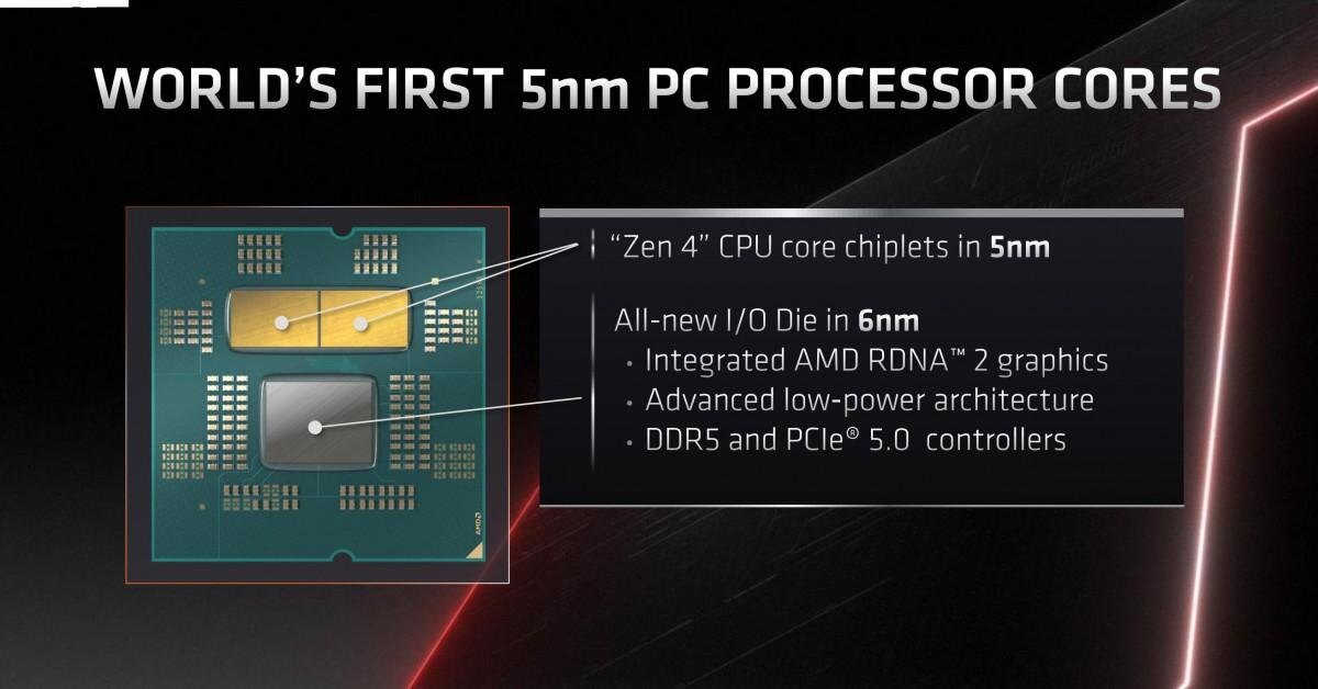 AMD показала процессор Ryzen 7000 с тактовой частотой 5,5 ГГц 7 AMD