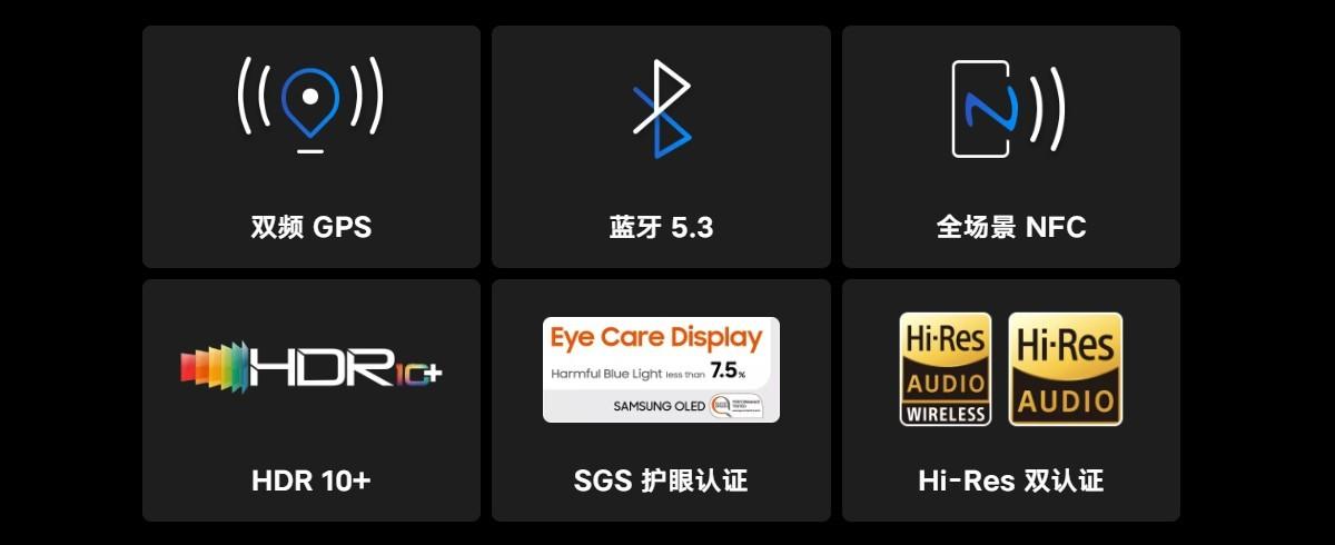 vivo S15 Pro получит Dimensity 8100, а S15 — Snapdragon 870 14 vivo
