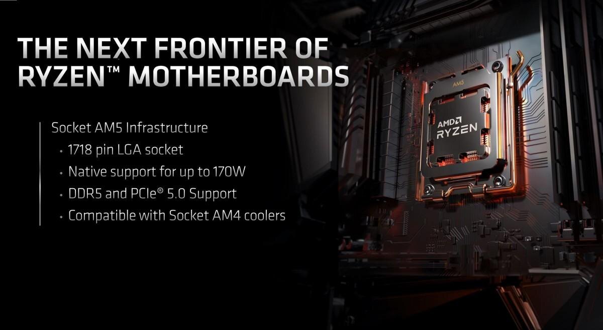 AMD показала процессор Ryzen 7000 с тактовой частотой 5,5 ГГц 8 AMD