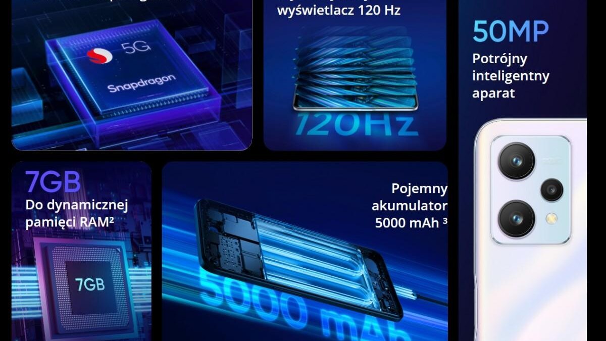 Realme 9 5G