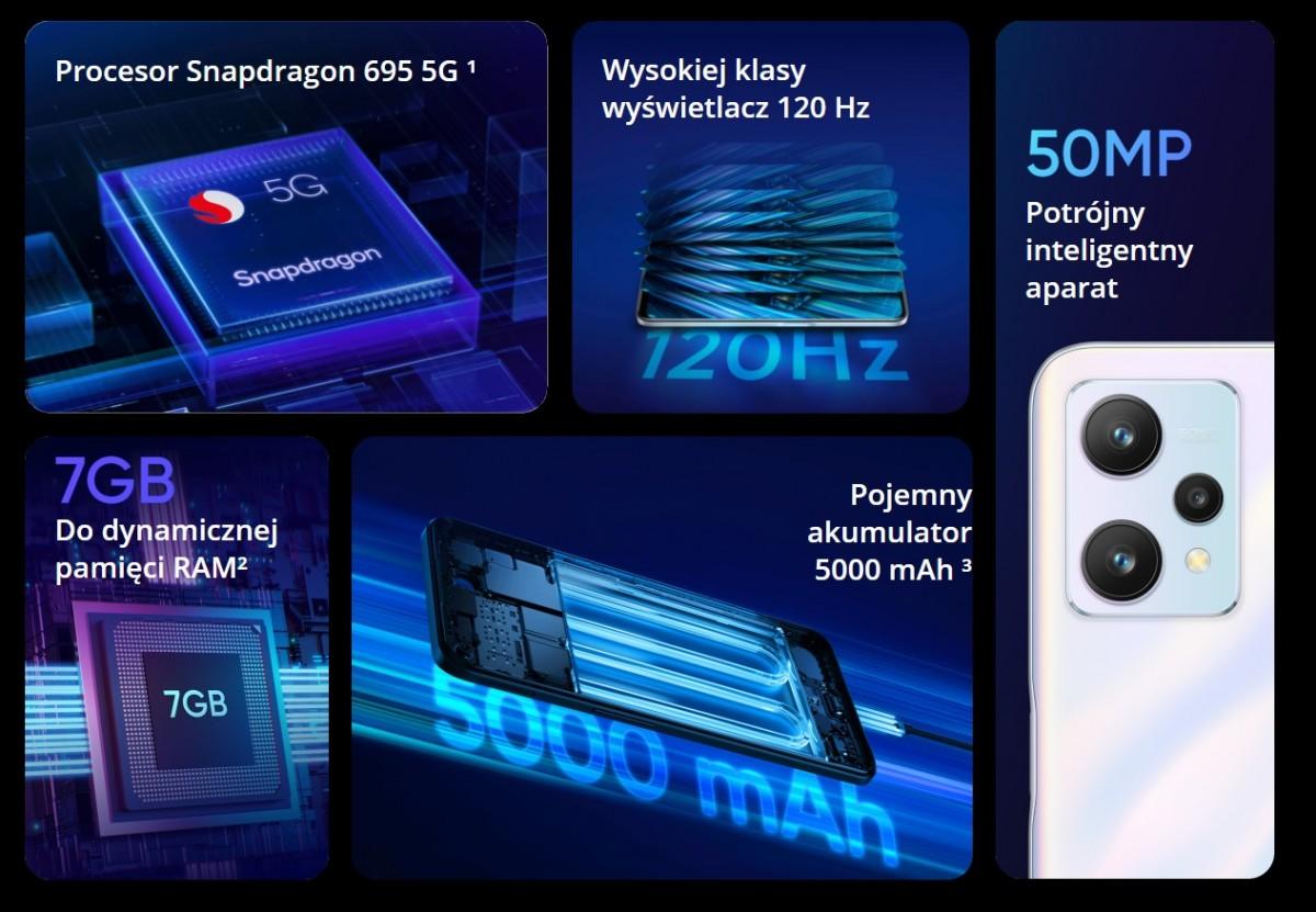 Realme 9 5G: утечка европейской версии 6 Realme 9 5G