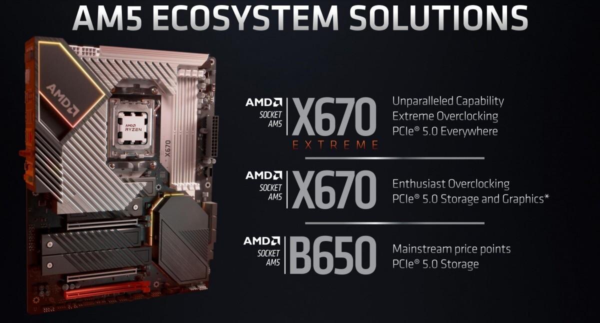 AMD показала процессор Ryzen 7000 с тактовой частотой 5,5 ГГц 9 AMD