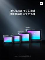 Xiaomi 12S Ultra получит 1-дюймовый сенсор Sony IMX989 5 1 8