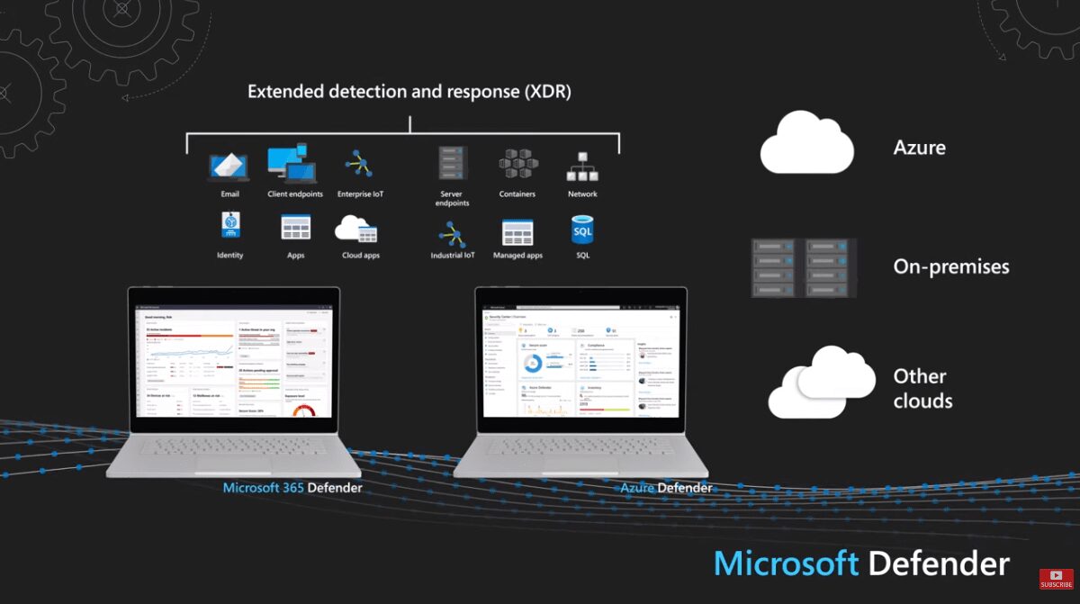 Microsoft defender
