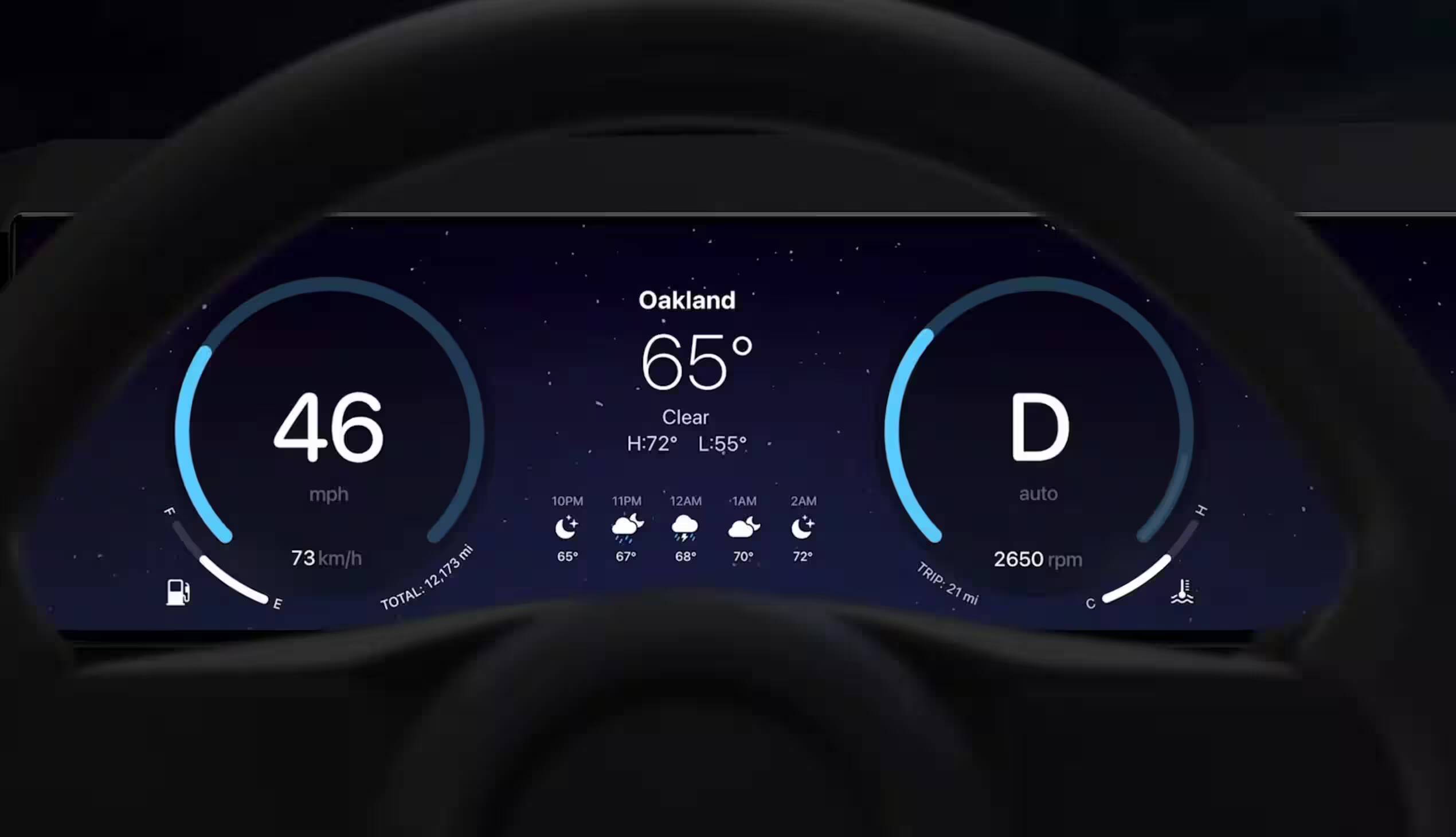 Apple WWDC 2022: CarPlay выходит за рамки информационно-развлекательного экрана 1 Цифровая панель приборов автомобиля с дисплеем CarPlay