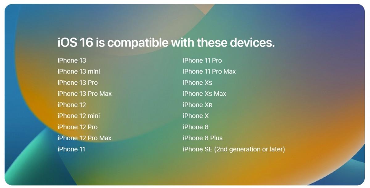 Apple iOS 16: обновления получат модели, начиная с iPhone 8 6 Apple