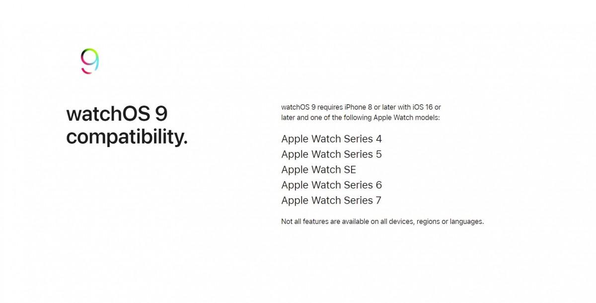 Apple iOS 16: обновления получат модели, начиная с iPhone 8 8 Apple