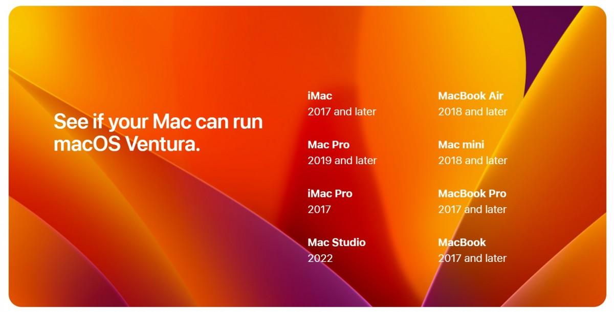 Apple iOS 16: обновления получат модели, начиная с iPhone 8 9 Apple