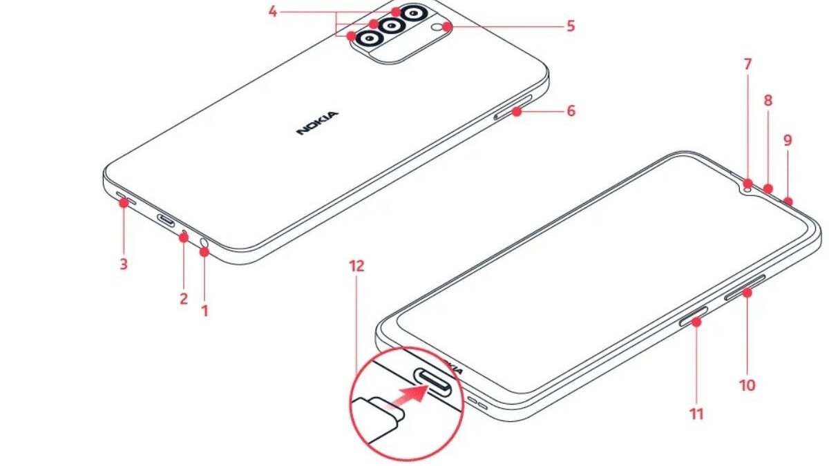 Nokia