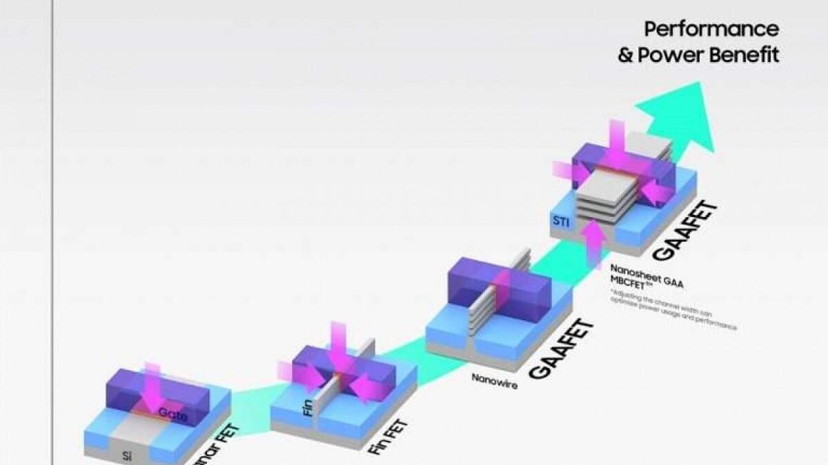 Samsung начинает производство 3-нм чипов первого поколения 4 gsmarena 001 77 1