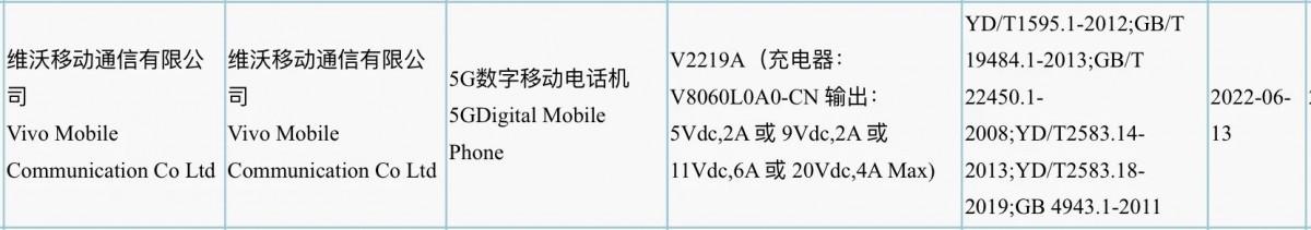 Предстоящий телефон vivo серии X заметили в сертификации 9 gsmarena 002 22