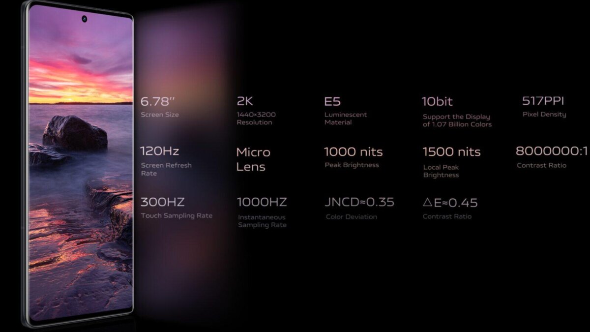 vivo X80 Pro: объявлены цены в Европе 8 vivo X80 Pro