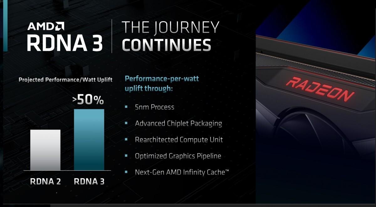 AMD представила Zen 4 для ноутбуков, даты запуска Zen 5, RNDA 3 и 4 8 gsmarena 003 10