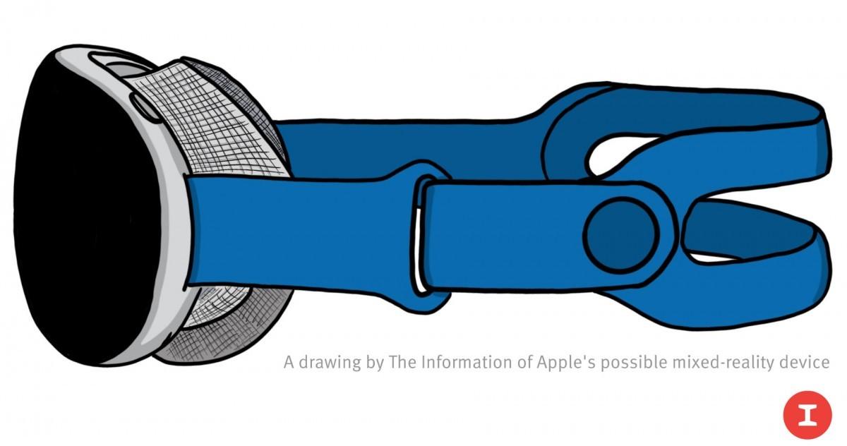Конференция Apple WWDC 2022: чего ожидать 16 Apple