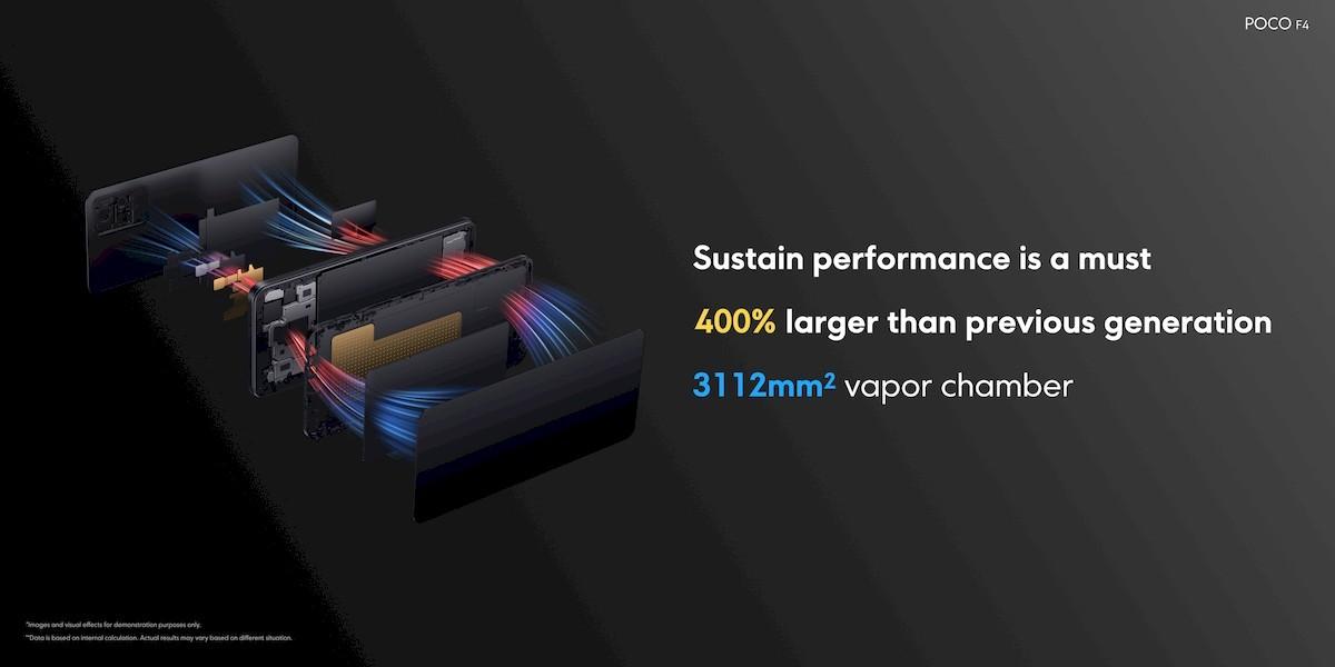 Poco X4 GT получит Dimensity 8100, а Poco F4 — SD870 42 Poco