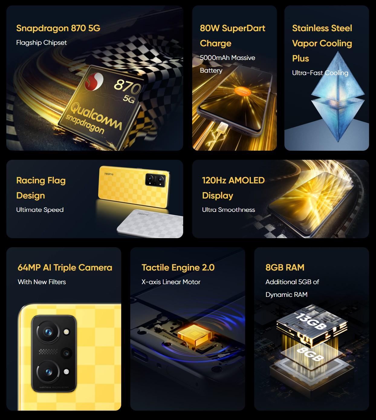 Realme GT Neo 3 и GT Neo 3T: объявлены европейские цены 16 Realme