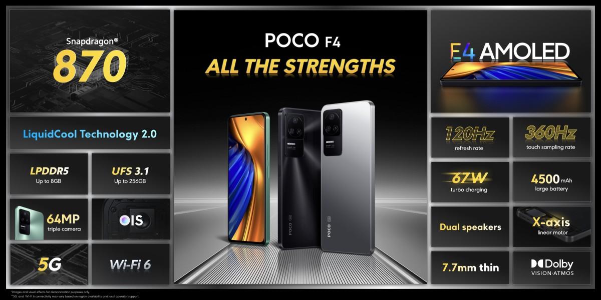 Poco X4 GT получит Dimensity 8100, а Poco F4 — SD870 50 Poco