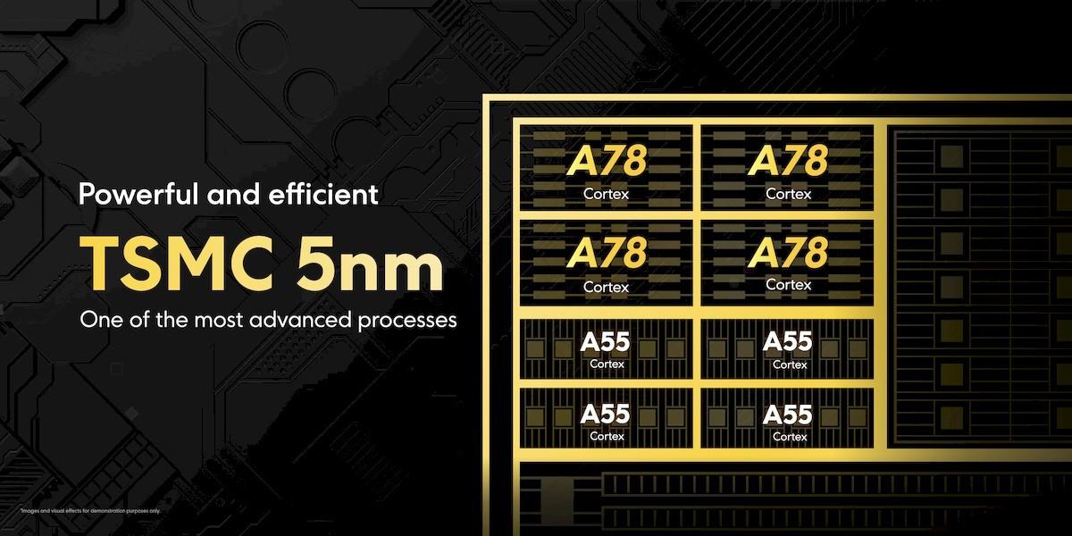 Poco X4 GT получит Dimensity 8100, а Poco F4 — SD870 28 Poco