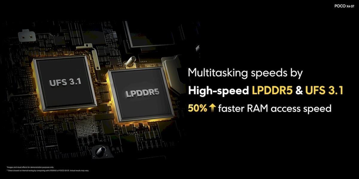 Poco X4 GT получит Dimensity 8100, а Poco F4 — SD870 30 Poco