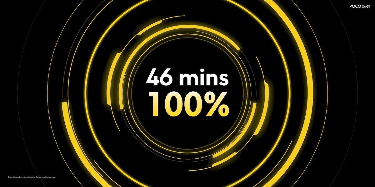 Poco X4 GT получит Dimensity 8100, а Poco F4 — SD870 37 Poco