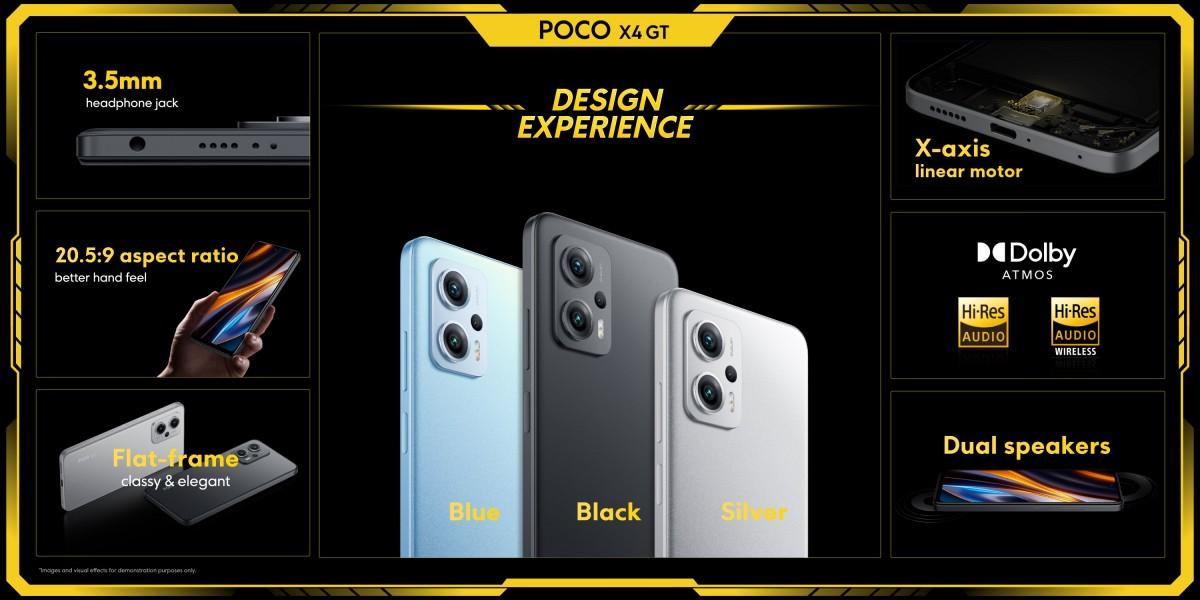 Poco X4 GT получит Dimensity 8100, а Poco F4 — SD870 35 Poco