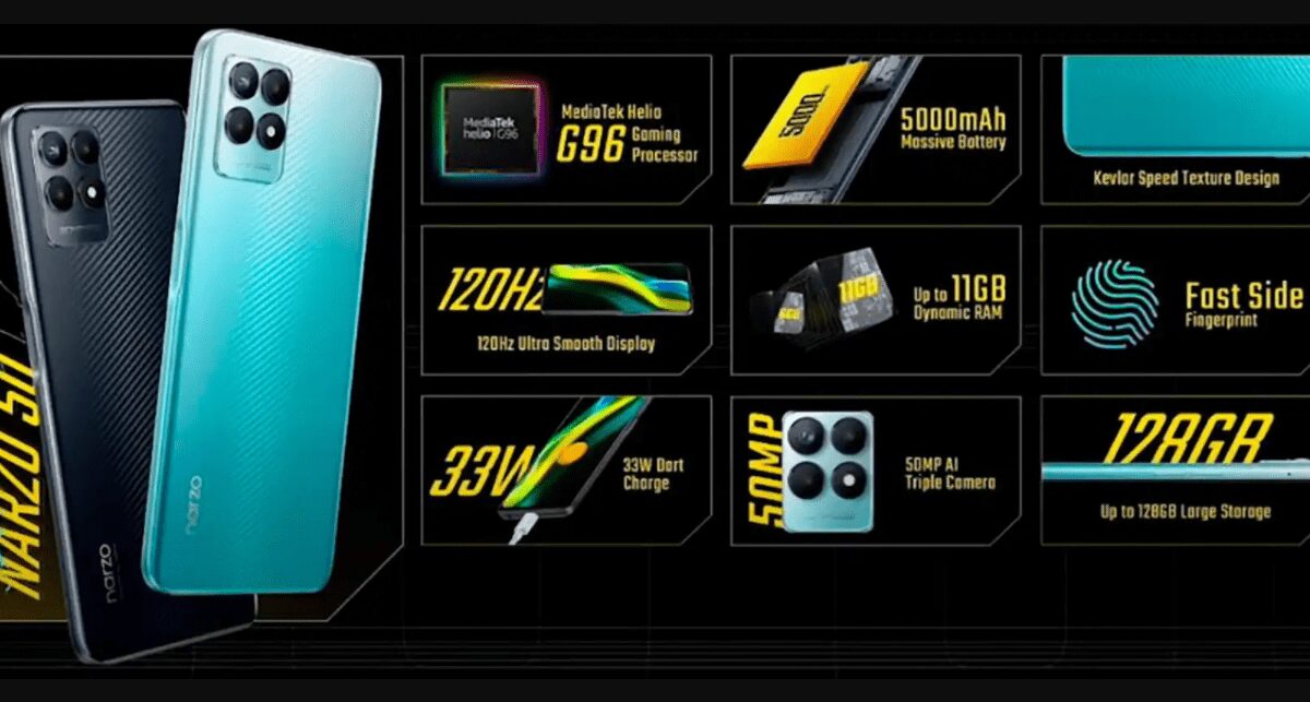Realme Narzo 50