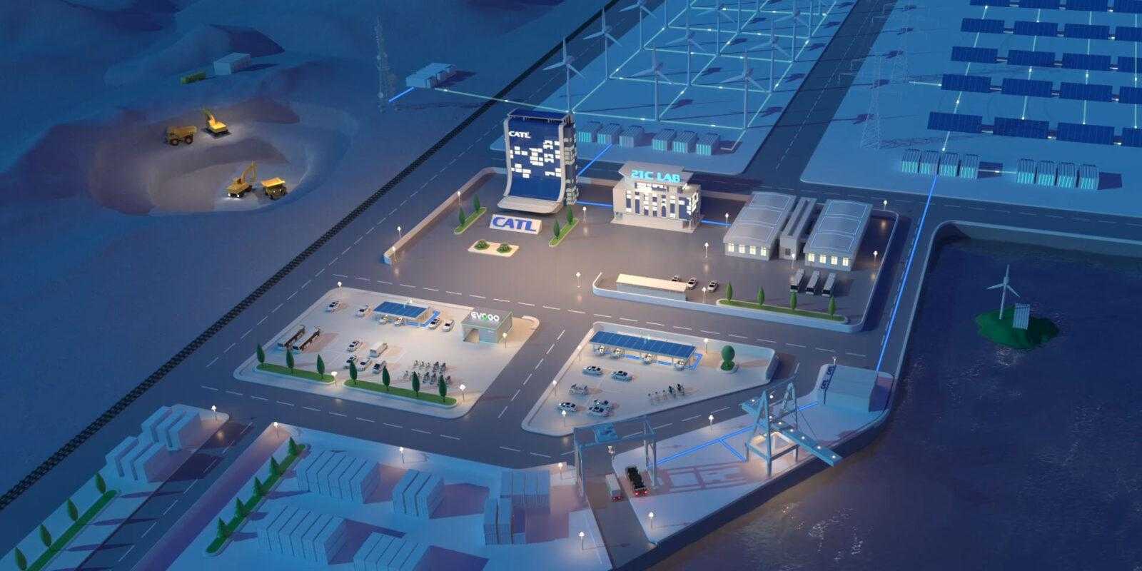 CATL анонсировала самый мощный аккумулятор для электромобилей в мире 3 20220304152623 hjfmfmb7m2