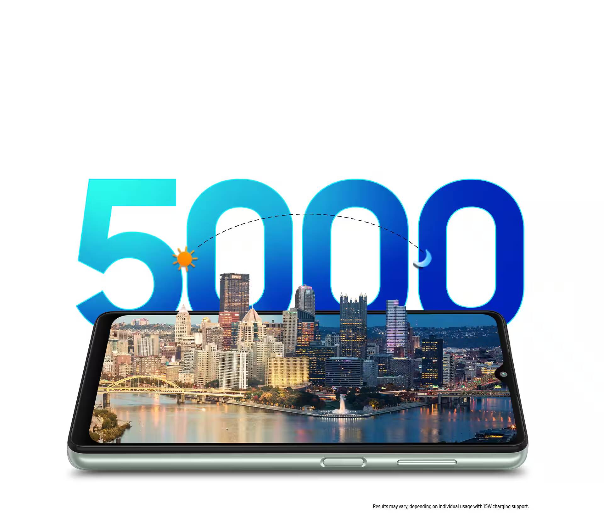 Представлен Samsung Galaxy M13 с чипом Dimensity 700 и 50-Мп датчиком 2 Рекламное изображение Samsung Galaxy M13 с городским пейзажем на экране смартфона