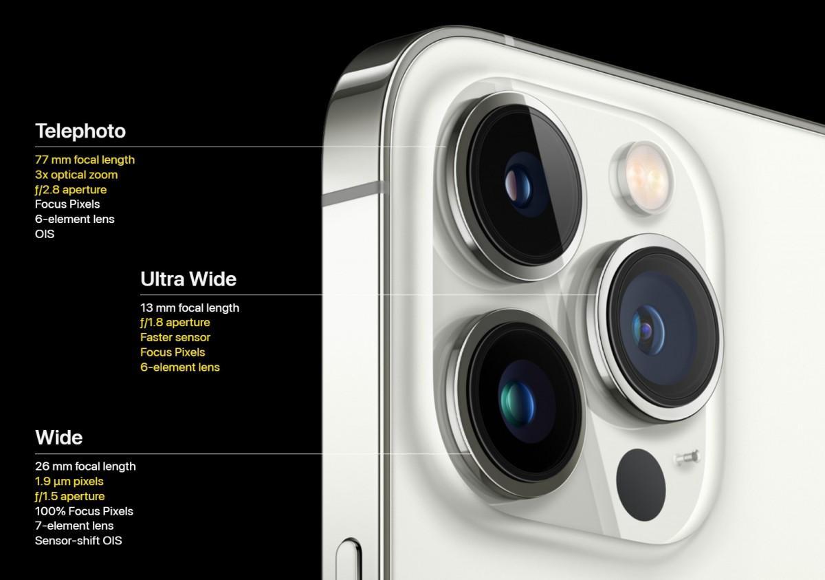 Инсайдер: iPhone 15 Pro Max получит камеру-перископ 3 gsmarena 0001