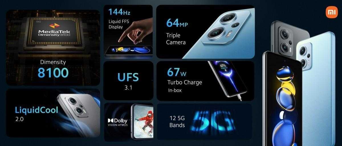 Redmi K50i с чипом Dimensity 8100 представлен официально 8 Redmi K50i