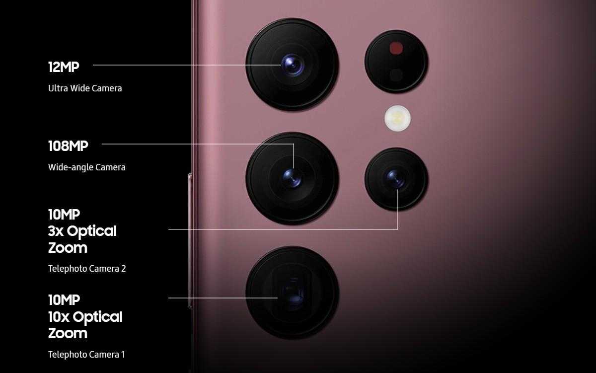 Samsung Galaxy S23 Ultra сохранит 10-мегапиксельный перископный модуль с 10-кратным зумом 3 Samsung Galaxy S23 Ultra