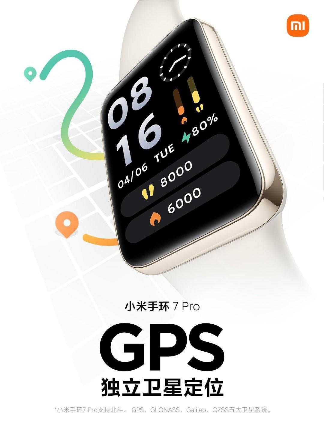Xiaomi Mi Band 7 Pro получит большой дисплей 13 Xiaomi