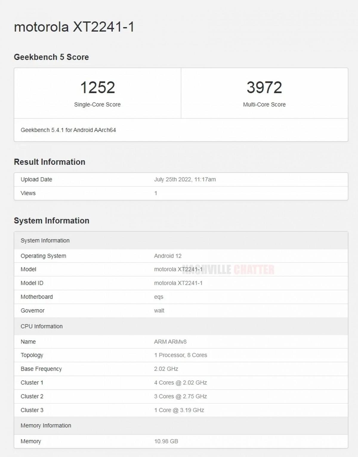 Moto Edge X30 Pro появился на Geekbench с чипсетом Snapdragon 8+ Gen 1 3 Moto Edge X30 Pro