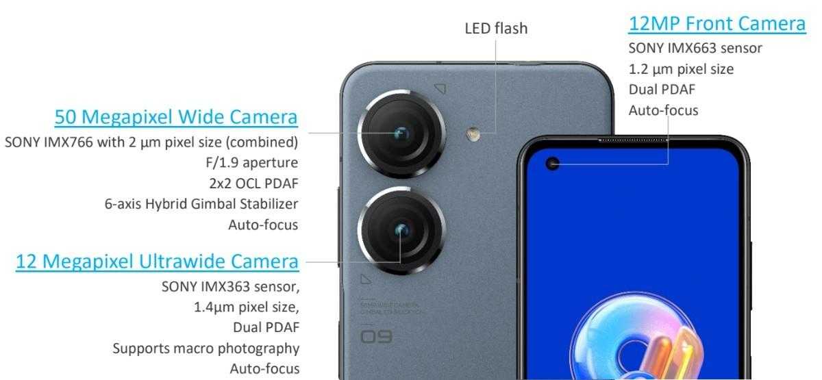 Asus Zenfone 9 представлен официально 7 Asus Zenfone 9
