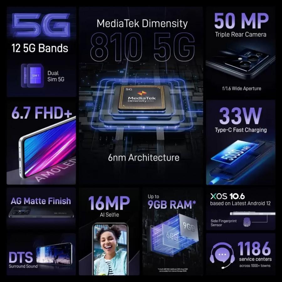 Infinix Note 12 Pro 5G анонсировали с камерой Dimensity 810 и 108MP, а также Note 12 5G 10 gsmarena 005 32