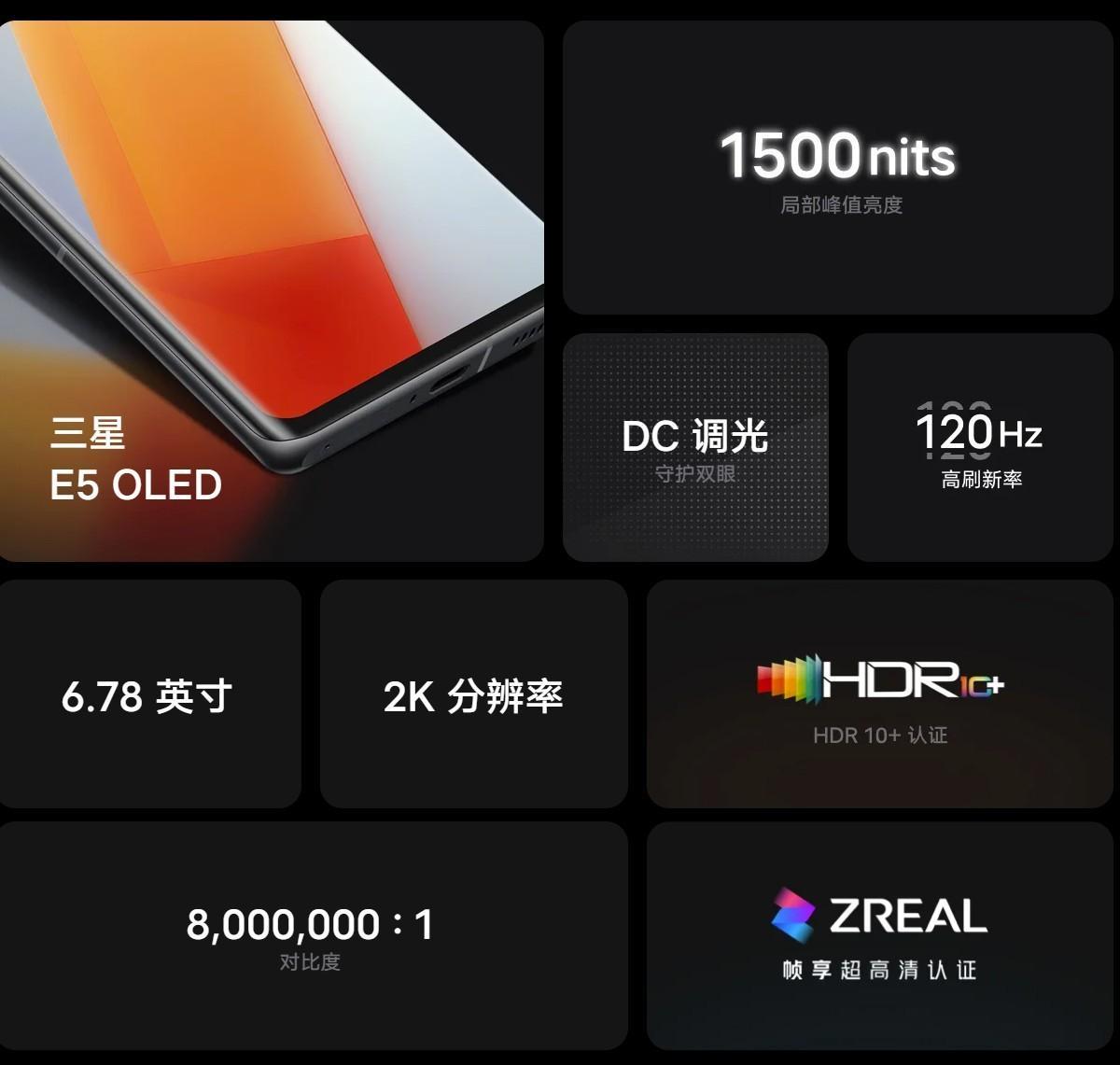 iQOO 10 оснащен чипом SD 8+ Gen 1, а iQOO 10 Pro получит зарядку 200 Вт 22 gsmarena 005 33