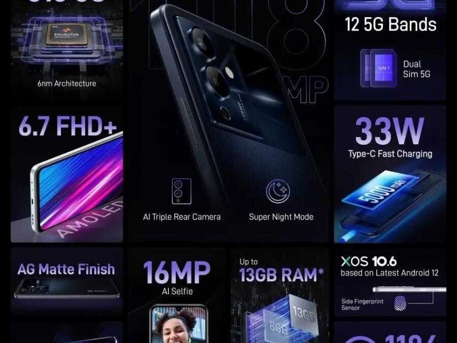 Infinix Note 12 Pro 5G анонсировали с камерой Dimensity 810 и 108MP, а также Note 12 5G 11 gsmarena 006 21