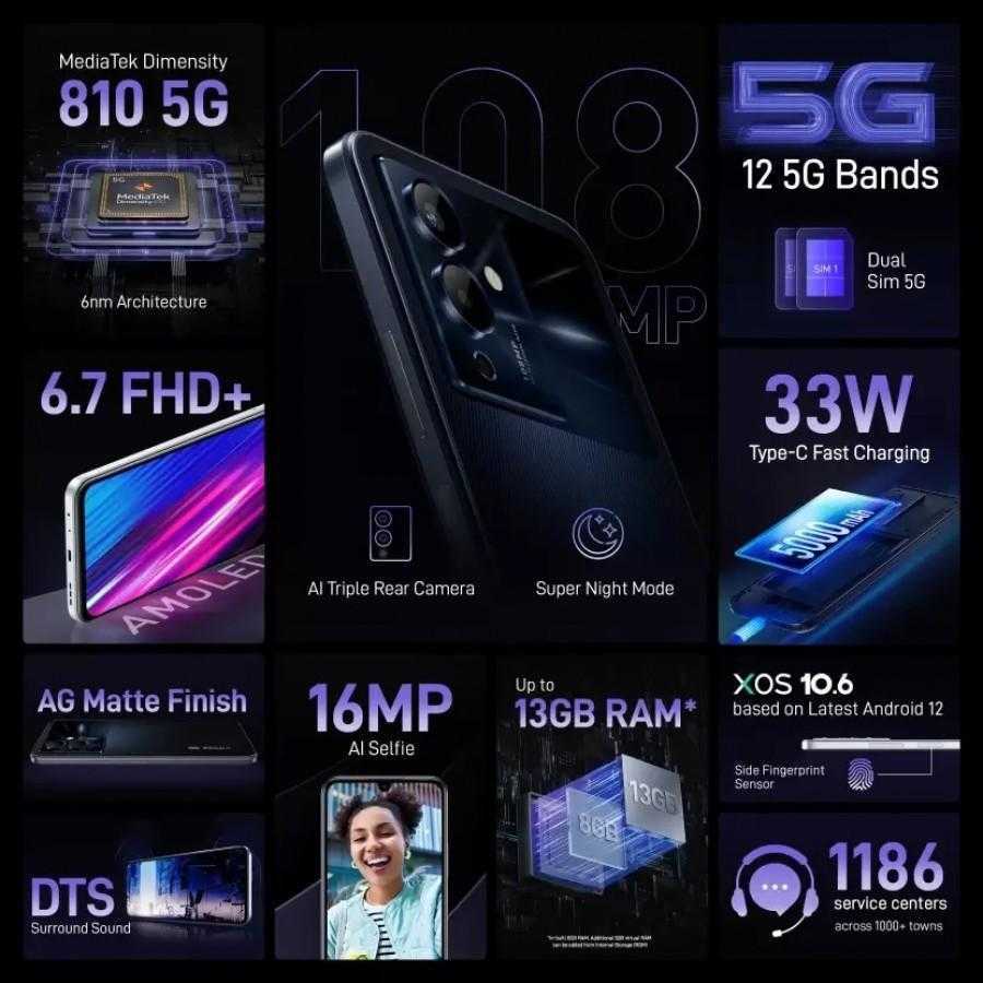 Infinix Note 12 Pro 5G анонсировали с камерой Dimensity 810 и 108MP, а также Note 12 5G 11 gsmarena 006 21