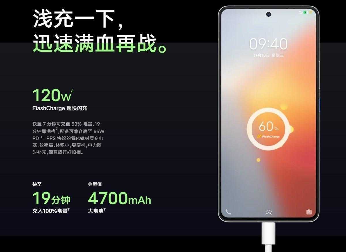 iQOO 10 оснащен чипом SD 8+ Gen 1, а iQOO 10 Pro получит зарядку 200 Вт 30 gsmarena 007 16