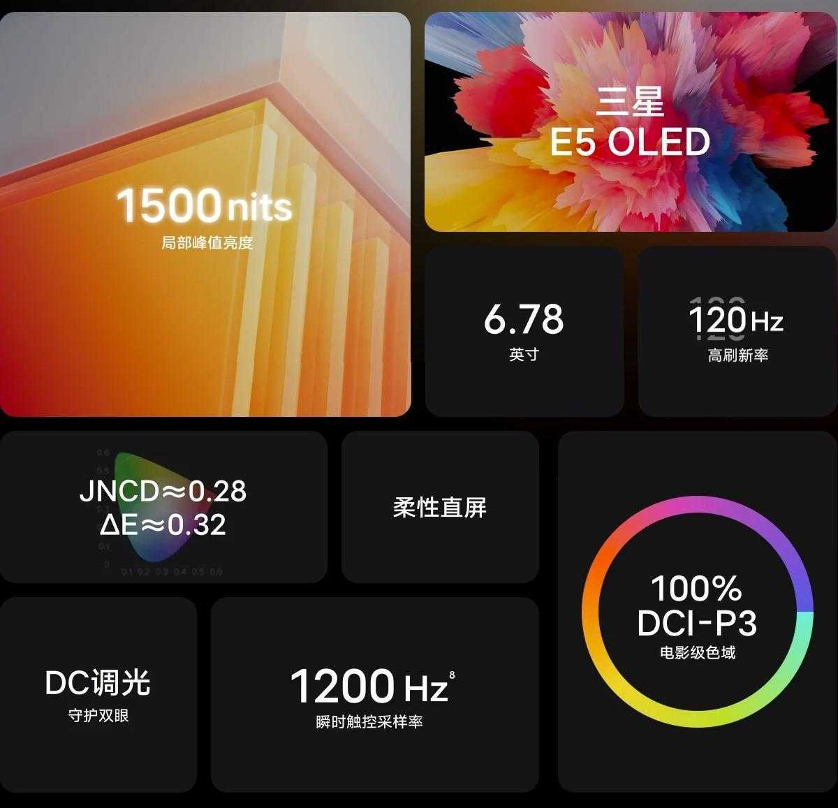 iQOO 10 оснащен чипом SD 8+ Gen 1, а iQOO 10 Pro получит зарядку 200 Вт 31 gsmarena 008 13