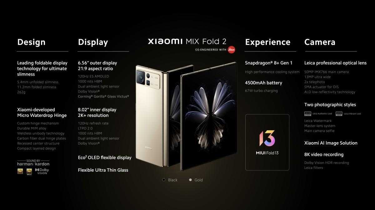 Xiaomi Mix Fold 2 анонсировали с гладким дизайном и оптикой Leica 13 Xiaomi
