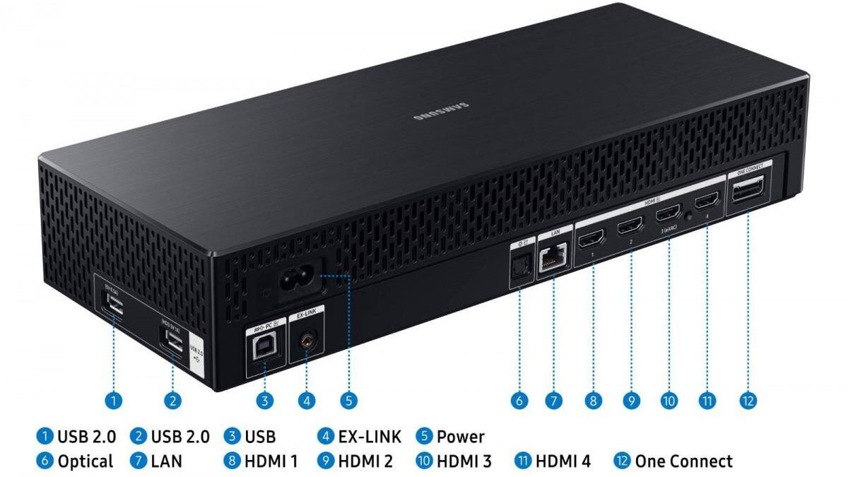 Samsung: новый Odyssey Ark — это огромный игровой монитор с диагональю 55 дюймов 7 Samsung