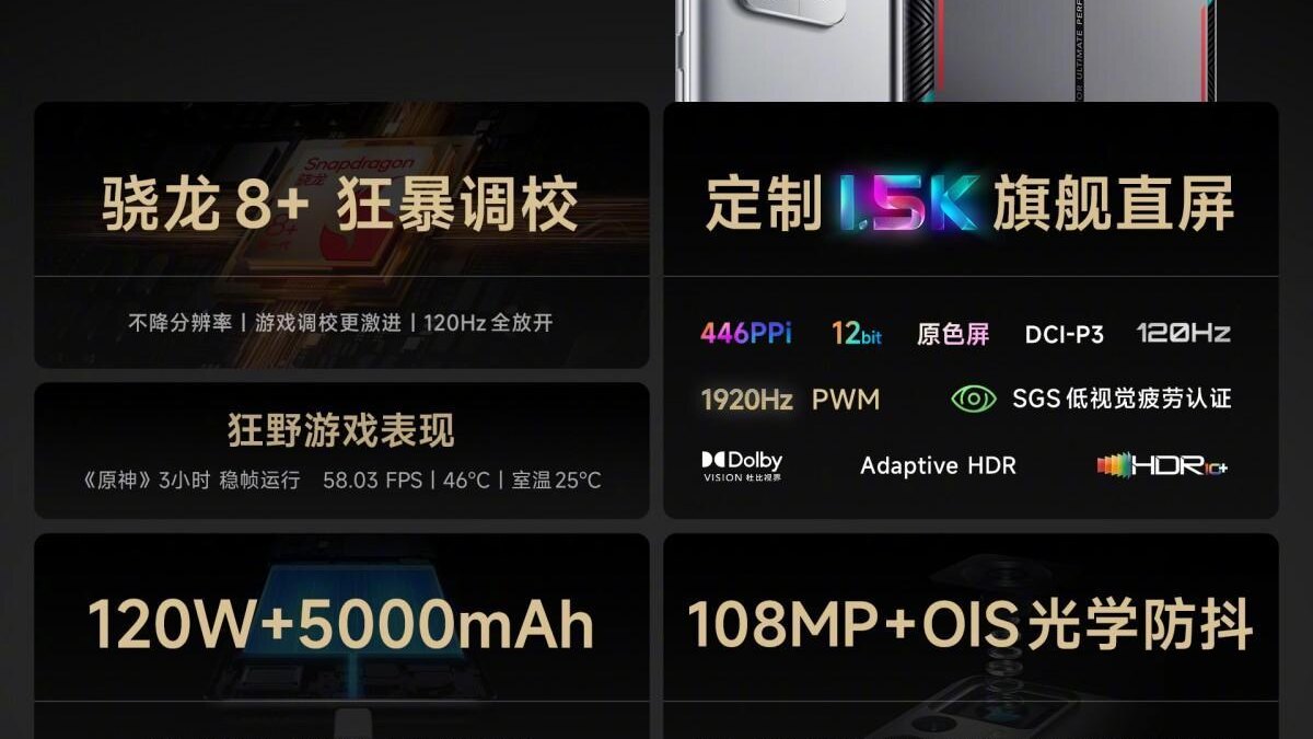 Xiaomi