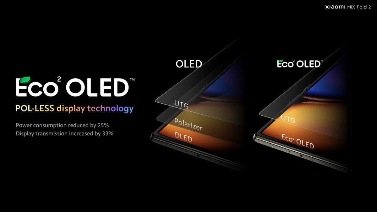 Xiaomi Mix Fold 2 анонсировали с гладким дизайном и оптикой Leica 11 Xiaomi