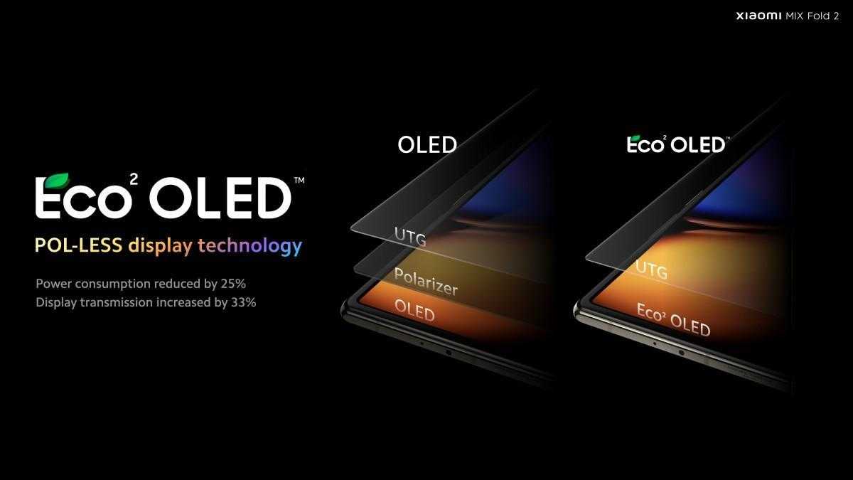 Xiaomi Mix Fold 2 анонсировали с гладким дизайном и оптикой Leica 11 Xiaomi