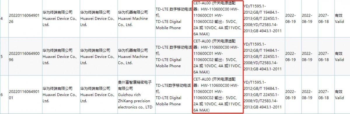 Huawei Mate 50