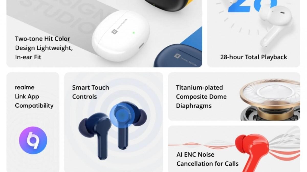 Realme Buds T100 — новые наушники с 28-часовой автономностью и привлекательной ценой 7 Realme Buds T100