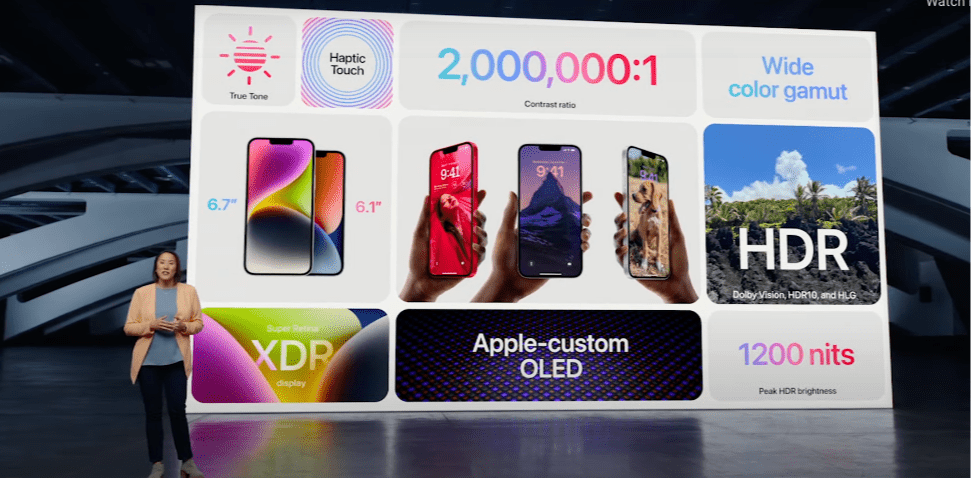 Всё, что показала Apple: iPhone 14 и 14 Pro, часы Apple Watch 8 и Watch Ultra, наушники Apple AirPods 2 14 20220907175105 868773.png