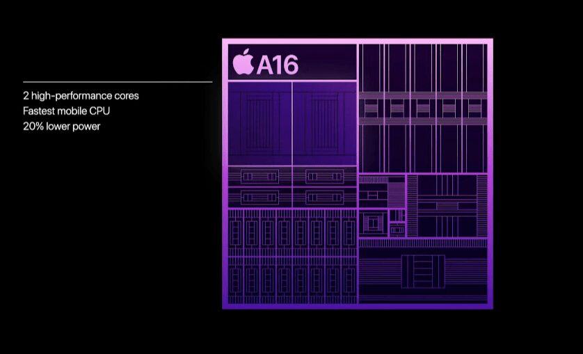Apple официально представила iPhone 14 Pro и Pro Max 11 Apple