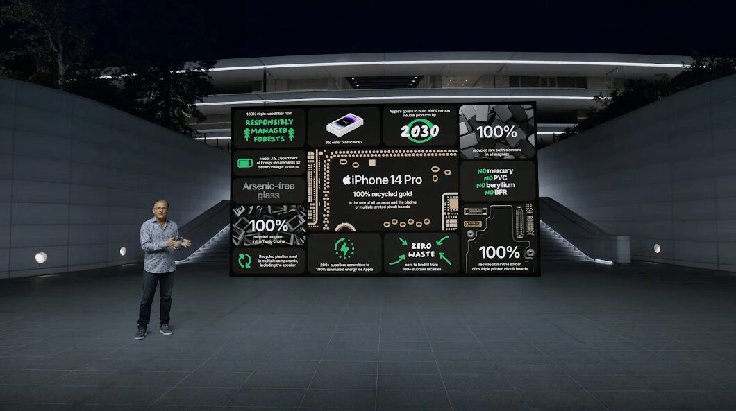 Apple официально представила iPhone 14 Pro и Pro Max 13 Apple